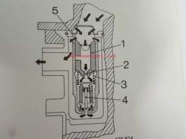 Volvo Servicehandbook - Reparation och underhåll Avd. 8 (85), Kylanläggning, 240, 260