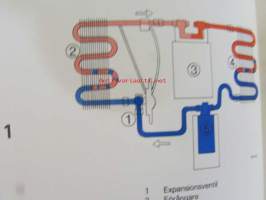 Volvo Servicehandbook - Reparation och underhåll Avd. 8 (85), Kylanläggning, 240, 260