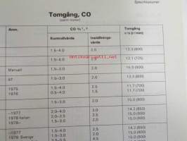 Volvo Servicehandbook - Reparation och underhåll Avd.1 (17), 10 000km 15 000 Diesel service, 240, 260, 66, 340, 1975 - 1982