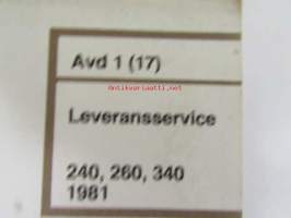 Volvo Servicehandbook - Reparation och underhåll Avd.1 (17), Leveransservice 240, 260, 340, 1981