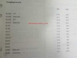 Volvo Servicehandbook - Reparation och underhåll Avd.1 (17), Leveransservice 240, 260, 340, 1981