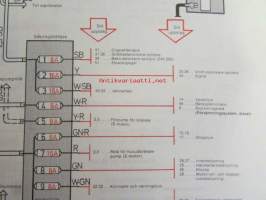 Volvo Servicehandbook - Reparation och underhåll Avd.3 (39), Kopplingsschema 240, 260 1979