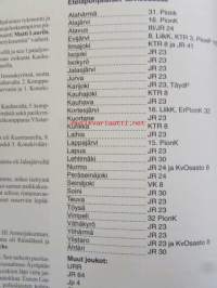 Talvisota Ilkan sivuilla 1939-1940