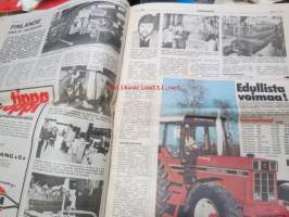 Koneviesti 1981 nr 7 sis. mm. seur artikkelit / kuvat / mainokset; David Brown, Ursus 385, Kokemuksia omakotitalon lämmityksestä maalämpöpumpulla,