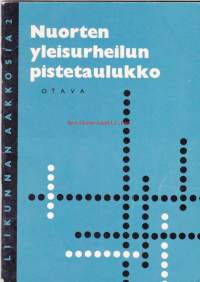 Nuorten yleisurheilun pistetaulukko, 1966. 3. painos.