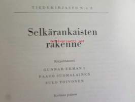 Selkarankaisten rakenne