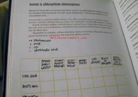 aperitiivit ja alkupalat