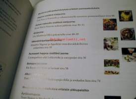 aperitiivit ja alkupalat
