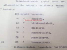 Puolustusministeriö / Littoisten Verkatehdas Oy -kirjeenvaihtokansio, joka käsitteelee tilattuja kankaita, niiden ominaisuuksia, toimituksia ym. puolustusvoimien
