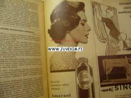 Kotiliesi 1959 nr 1,  näin eletään Varsinais-Suomessa Paavo Heinonen Tammiston talo (Masku), Paavo Ojanen autonasentaja (Parainen) ja Turun Yliopiston kemian