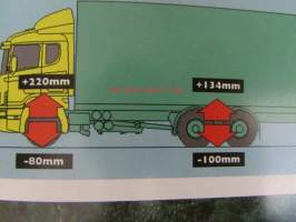 Scania-alusta