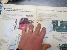 Volvo Penta Aquamatic Drev- och motorprogram / Bensin &amp; diesel -myyntiesite