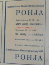 Säästäjä 1935 nr 4 - Säästöpankkiväen lehti - Kansikuvitus Martta Wendelin