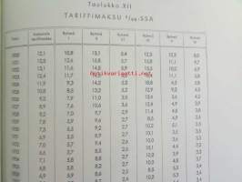 Saha-Palo Suomen Sahanomistajain Keskinäinen Palovakuutusyhtiö 1890-1940