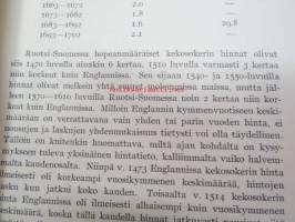 Suomen sokeriteollisuuden historia I-II : Ruotsin vallan aika / 1808 - 1896.(Kaksi erillistä kirjaa)