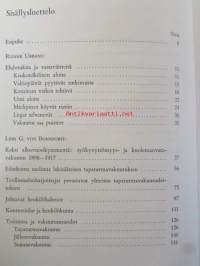 Teollisuuden Tapaturmavakuutusyhtiöt 1898-1967