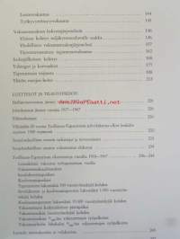 Teollisuuden Tapaturmavakuutusyhtiöt 1898-1967