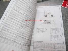 Linde  E35P, E40P, E48P trukki -myyntiesite