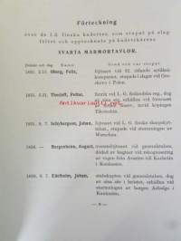 Finska kadettkårens elever och tjänstemän 1812-1960 Supplement II