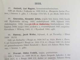 Finska kadettkårens elever och tjänstemän 1812-1960 Supplement II