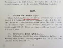 Finska kadettkårens elever och tjänstemän 1812-1960 Supplement II