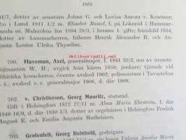 Finska kadettkårens elever och tjänstemän 1812-1960 Supplement II