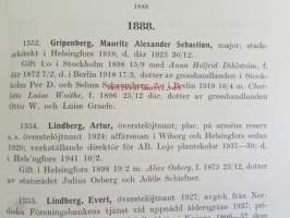 Finska kadettkårens elever och tjänstemän 1812-1960 Supplement II