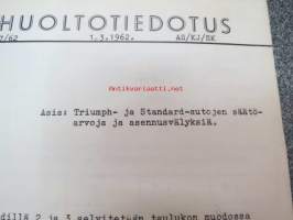 Triumph henkilöautojen huoltotiedotuksia 1960-luvulta, kerätty Sisu-kansioon (Oy Suomen Autoteollisuus Ab maahantuojana), vuosilta 1962-64