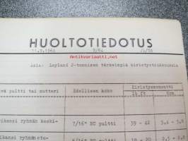 Triumph henkilöautojen huoltotiedotuksia 1960-luvulta, kerätty Sisu-kansioon (Oy Suomen Autoteollisuus Ab maahantuojana), vuosilta 1962-64