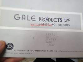 Gale 15 hp perämoottori -käyttöohjekirja