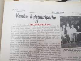 Räisäläläinen 1973 nr 2; Äitienpäivä Timoskassa, Vanha kulttuuriperhe (Volmar Schildt, Matilda Wadenstjärna) osa 2., Laulujuhlamuisto 1921, Robert Rainio -