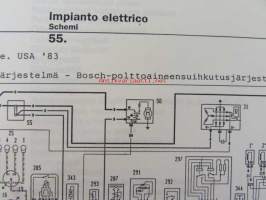 Fiat polttoaineen suihkutusjärjestelmä kytkentäkaavio - Koulutusmoniste