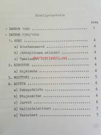 Datsun Nissan 1969 - 1000/1300/1600 Mallin muutokset