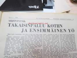 Räisäläläinen 1970 nr 4; Takaisinpaluu kotiin ja ensimmäinen yö, Vaikutelmia Leningradin matkalta, Moottoripyörällä Viipuriin ym.