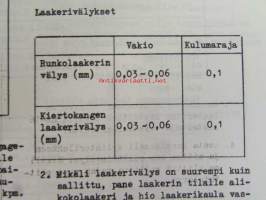 Datsun korjaamokäsikirja Malli LC 30 Moottori &amp; ohjaus