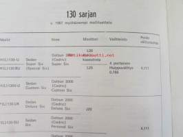 Datsun 2000 ohjekirja