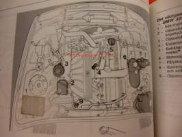 BMW - 316 i, 318 i, 320 i / Cabrio / Touring ,325 i/Caprio /Touring, 325iX/Touring,324 D,324TD/Touring - Instruktionsbok