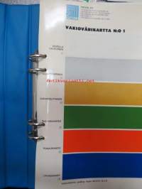 Pikaval Oy / Sovella -kalusteet -esitekansio + hinnasto 1960-70 lukujen taitteesta