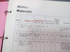 Mintex Brake &amp; Clutch liners Automotive data book -jarru- ja kytkinpintojen varaosaluettelo valmistajan merkkikohtaisine mitta- ym. tietoineen.