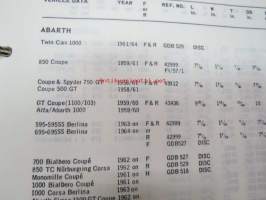 Mintex Brake &amp; Clutch liners Automotive data book -jarru- ja kytkinpintojen varaosaluettelo valmistajan merkkikohtaisine mitta- ym. tietoineen.