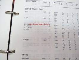 Mintex Brake &amp; Clutch liners Automotive data book -jarru- ja kytkinpintojen varaosaluettelo valmistajan merkkikohtaisine mitta- ym. tietoineen.