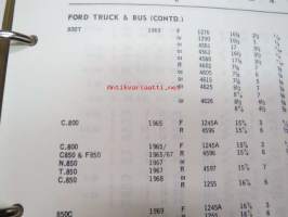 Mintex Brake &amp; Clutch liners Automotive data book -jarru- ja kytkinpintojen varaosaluettelo valmistajan merkkikohtaisine mitta- ym. tietoineen.