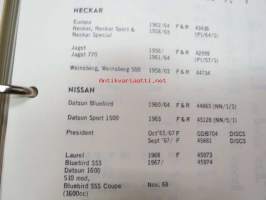 Mintex Brake &amp; Clutch liners Automotive data book -jarru- ja kytkinpintojen varaosaluettelo valmistajan merkkikohtaisine mitta- ym. tietoineen.