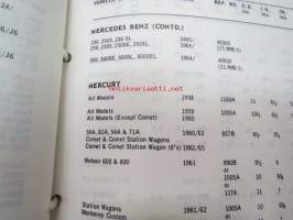 Mintex Brake &amp; Clutch liners Automotive data book -jarru- ja kytkinpintojen varaosaluettelo valmistajan merkkikohtaisine mitta- ym. tietoineen.