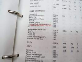 Mintex Brake &amp; Clutch liners Automotive data book -jarru- ja kytkinpintojen varaosaluettelo valmistajan merkkikohtaisine mitta- ym. tietoineen.