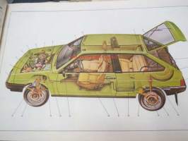 VAZ 2108-2109 -kuvataulut ja rakenneselostukset