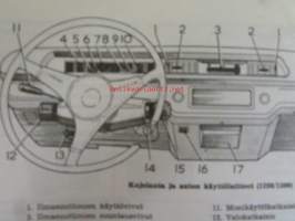 Sunbeam 1250/1500 -käyttöohjekirja