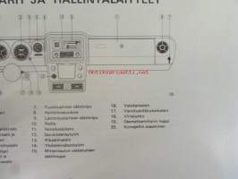 Mazda 616 -Omistajan käsikirja