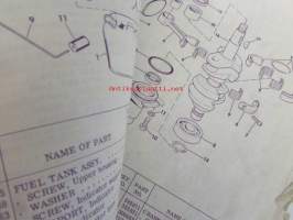 Johnson 9,9hp ja 15hp 1977 Parts book models 10BA77A, 10BAL77A, 15BA77M, 15BAL77M