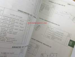 Johnson OMC accessories 1976 Parts book, katso tarkemmat mallimerkinnät kuvasta.